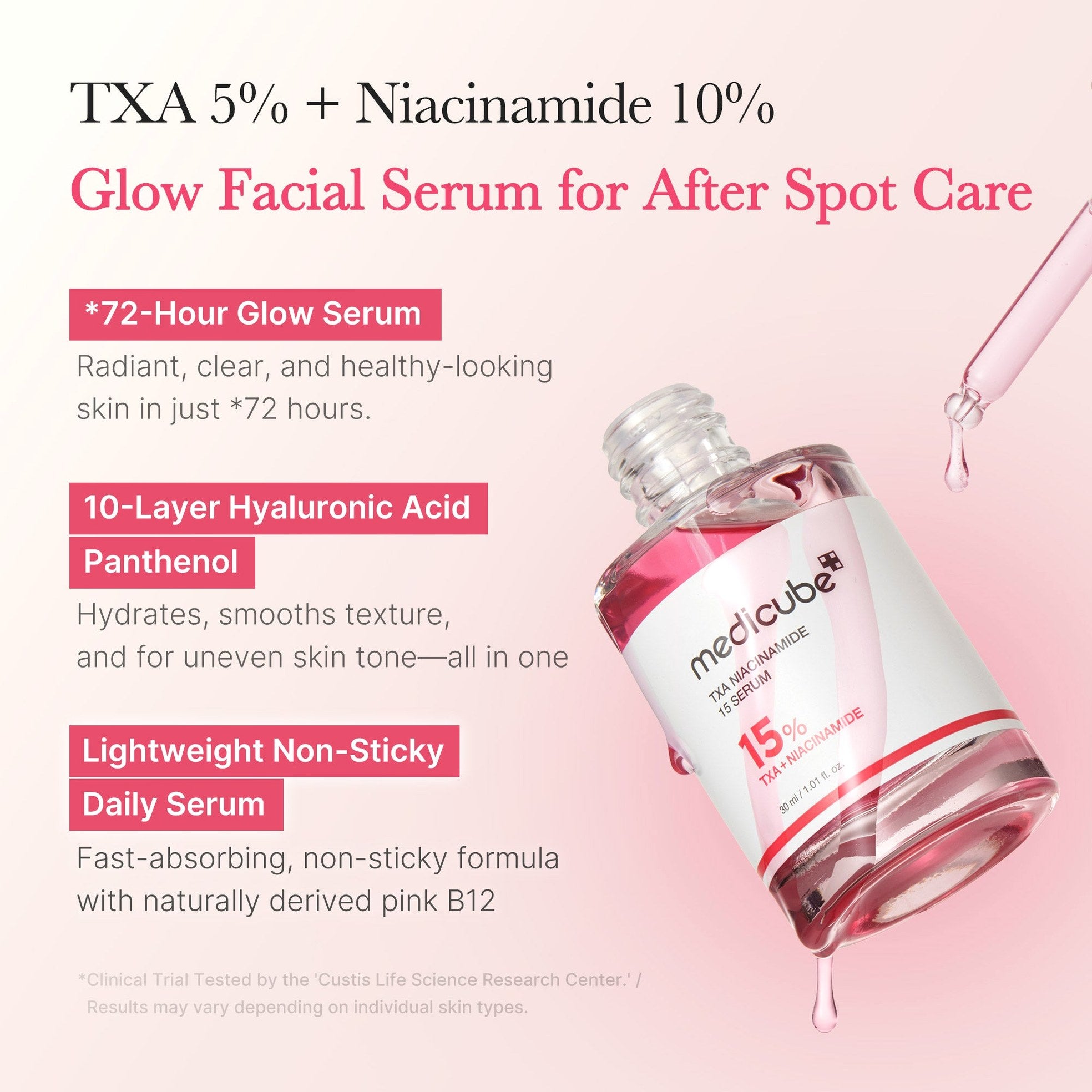 Pink & Gold Ultimate Care Set