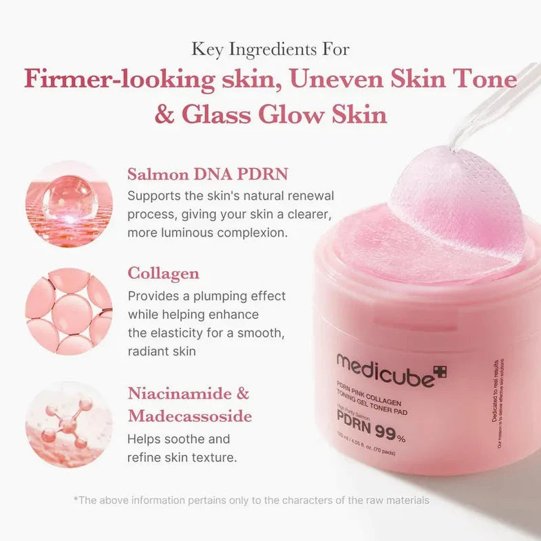 Affordable Glow in a WEEK Set