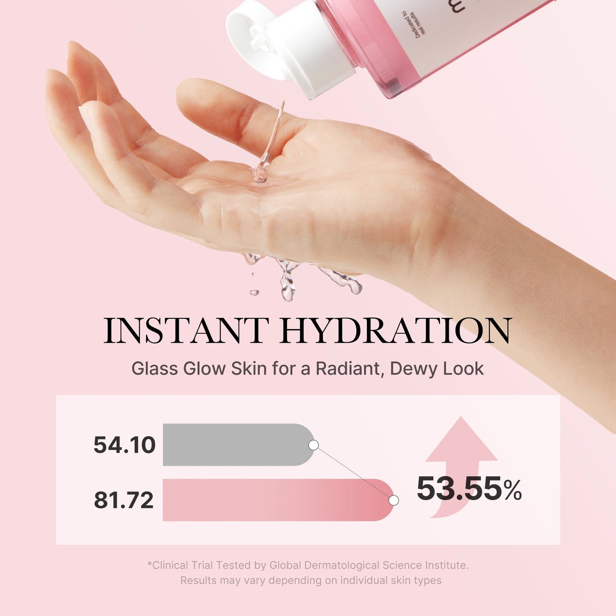 PDRN Pink Glow Full Set