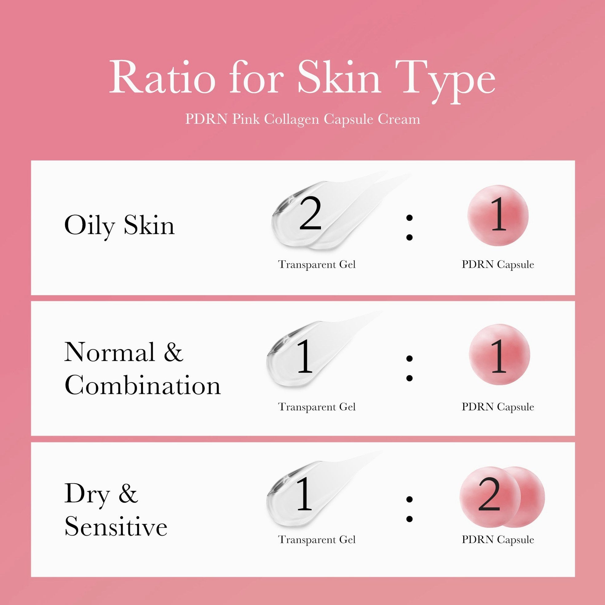 PDRN Pink Collagen Capsule Cream